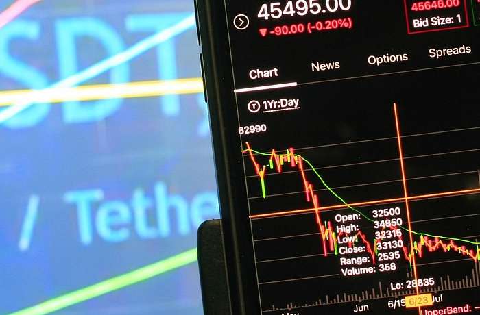 Stabilnost Bitcoina Usred Tržišnih Turbulencija: Šta to Znači?