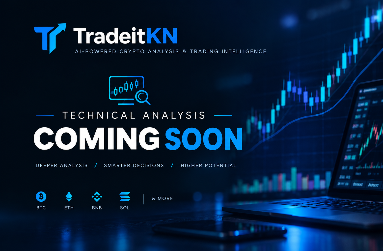 ACM Technical Analysis | Indicators and oscillators